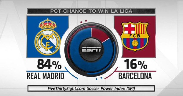 英媒：路易斯-迪亚斯预计赛季末离队 利物浦愿引进萨内接替其位置.